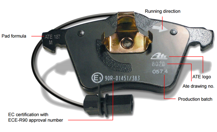 Ate Brake Pads