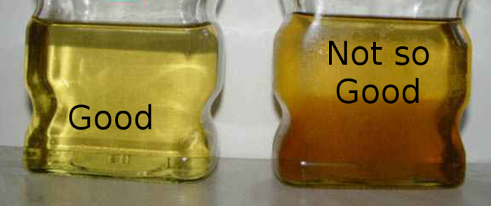 Spoiled Brake Fluid