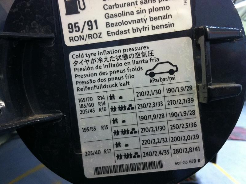 Audi Tyre Pressures Chart