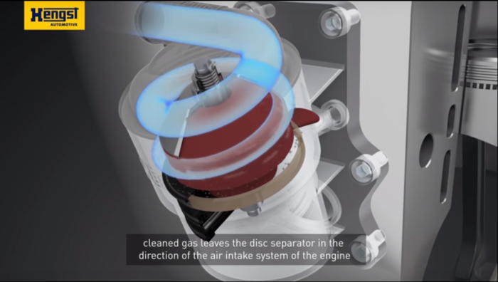 How Hengst does crank-case ventilation